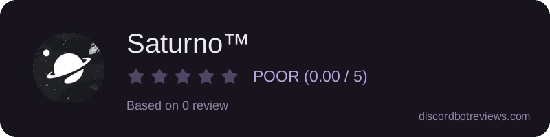 Rating