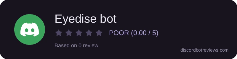 Rating