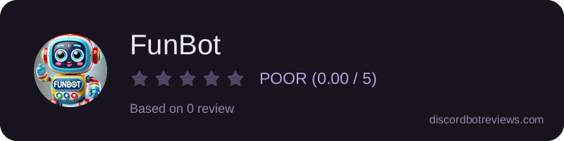 Rating widget preview for FunBot