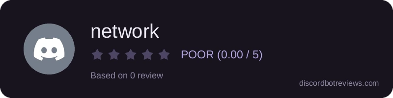Rating banner for network