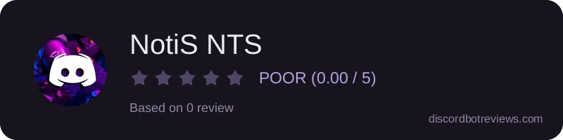 Rating