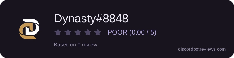 Rating widget preview for Dynasty#8848