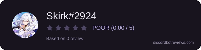 Rating widget preview for Skirk#2924