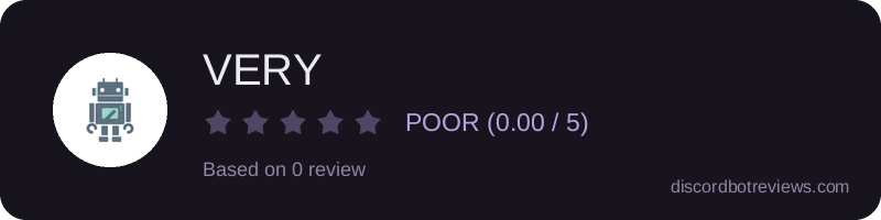 Rating