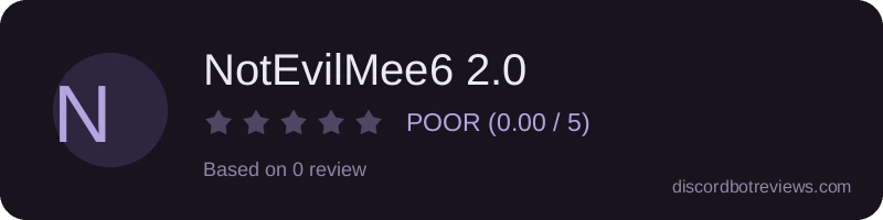 Rating
