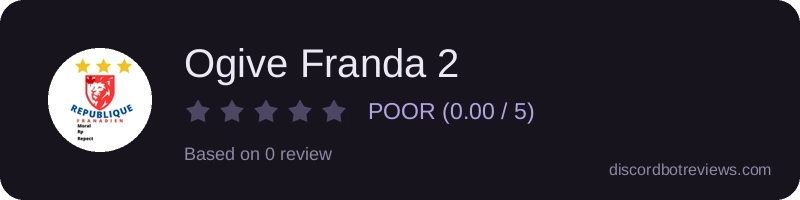 Rating
