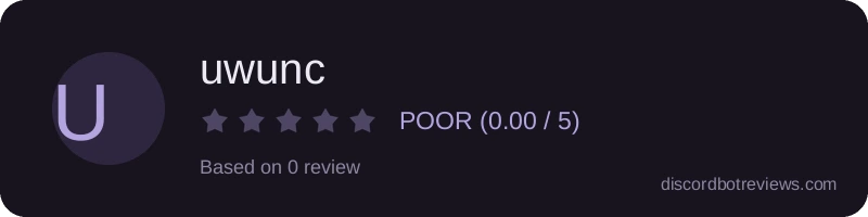 Rating