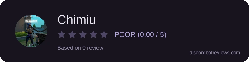 Rating
