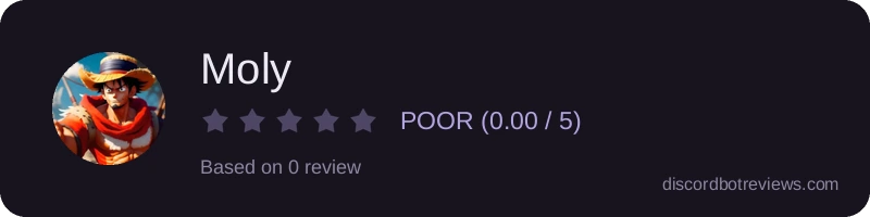 Rating widget preview for Moly