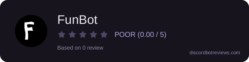 Rating widget preview for FunBot
