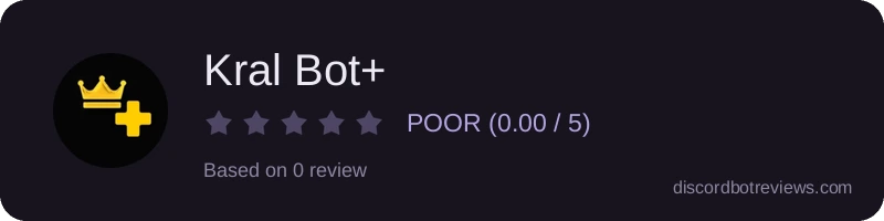 Rating