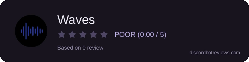 Rating widget preview for Waves