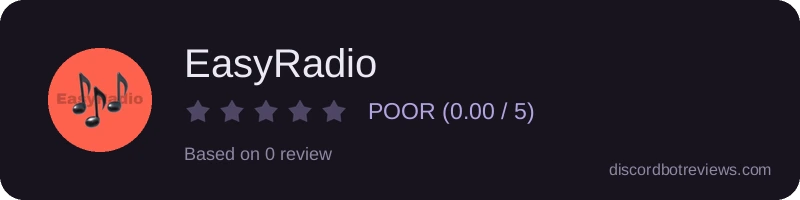 Rating banner for EasyRadio