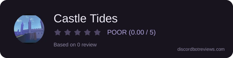 Rating widget preview for Castle Tides