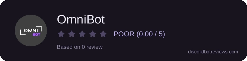 Rating