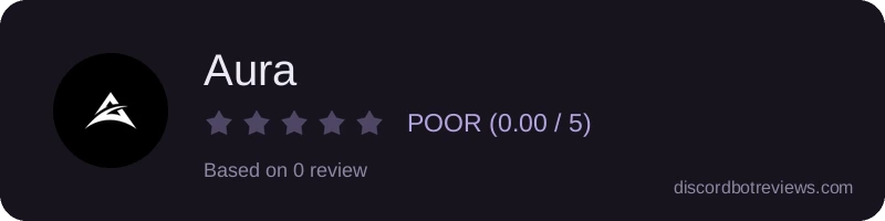 Rating