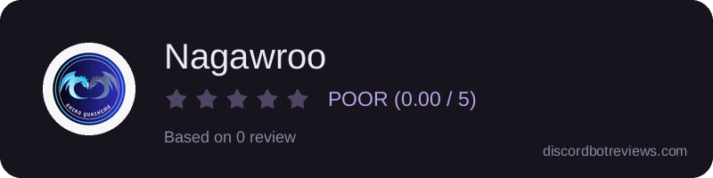 Rating widget preview for Nagawroo