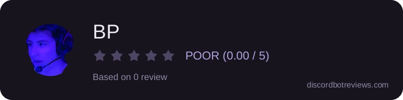 Rating widget preview for BP