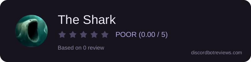 Rating widget preview for The Shark