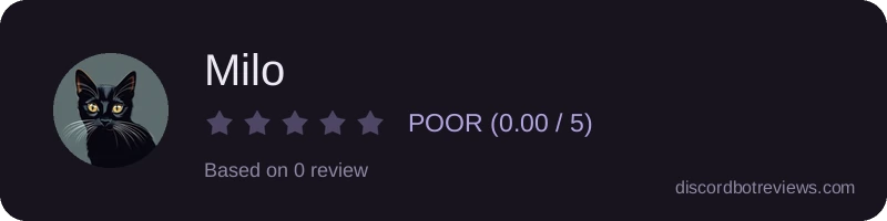 Rating