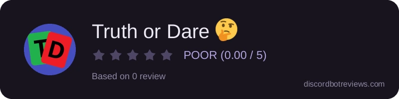 Rating