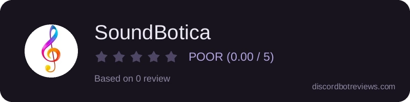 Rating banner for SoundBotica