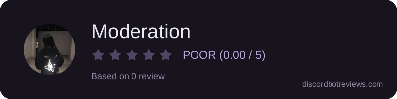 Rating widget preview for Moderation
