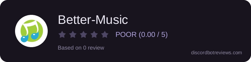 Rating