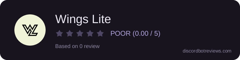 Rating