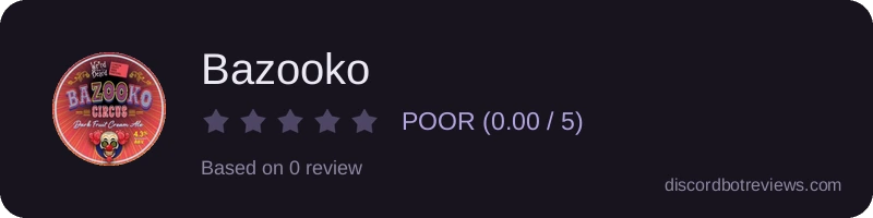 Rating widget preview for Bazooko