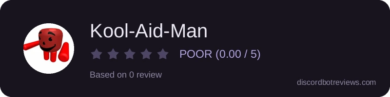 Rating widget preview for Kool-Aid-Man