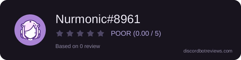 Rating
