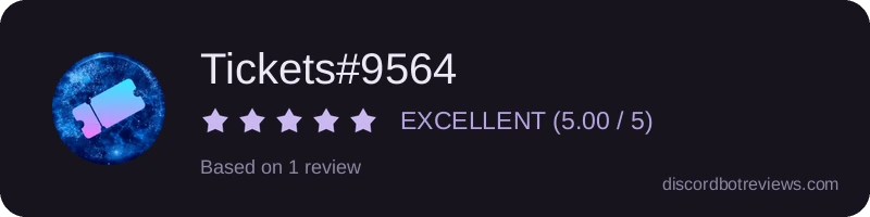 Rating widget preview for Tickets#9564