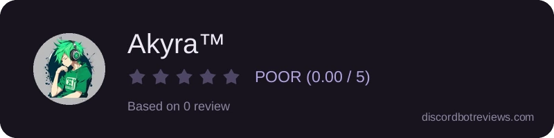 Rating widget preview for Akyra™