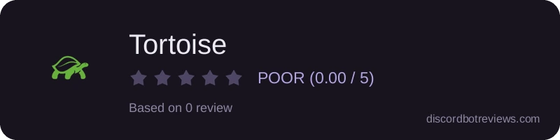 Rating