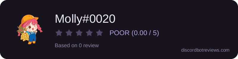 Rating widget preview for Molly#0020