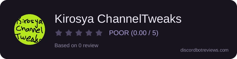 Rating widget preview for Kirosya ChannelTweaks
