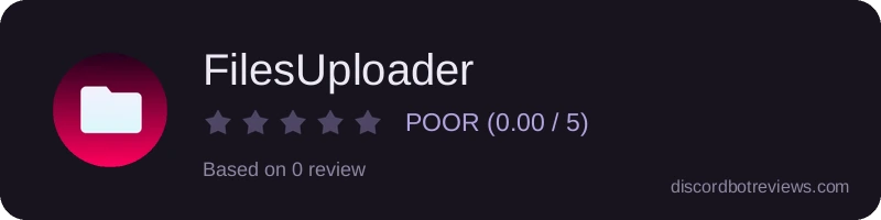Rating