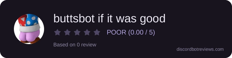 Rating widget preview for buttsbot if it was good