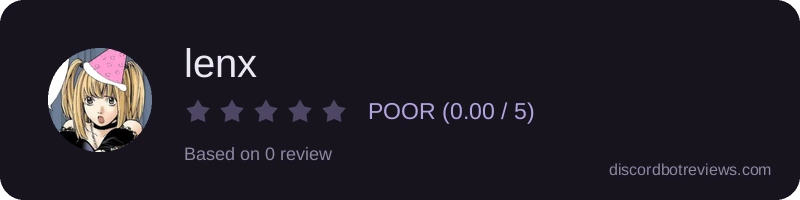 Rating