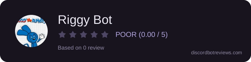 Rating banner for Riggy Bot