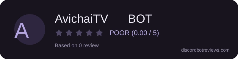 Rating
