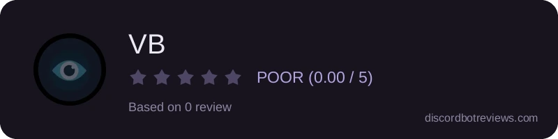 Rating banner for VB