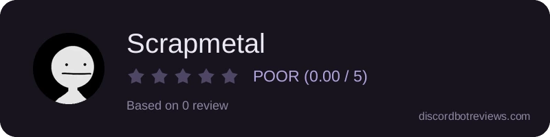 Rating