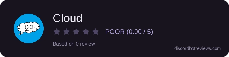 Rating widget preview for Cloud