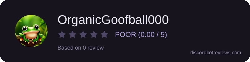 Rating