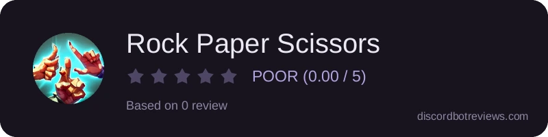 Rating