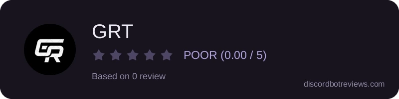 Rating widget preview for GRT
