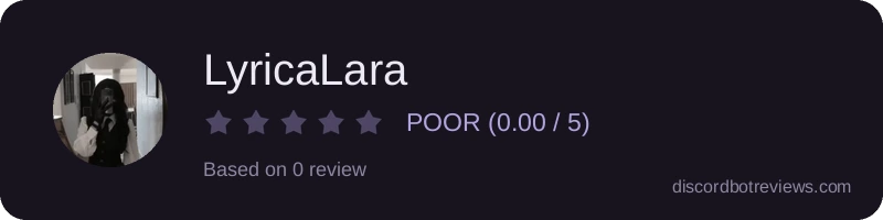 Rating