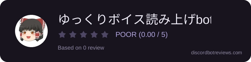 Rating
